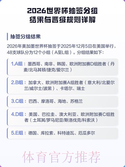 2026世界杯比分预测与教程解析
