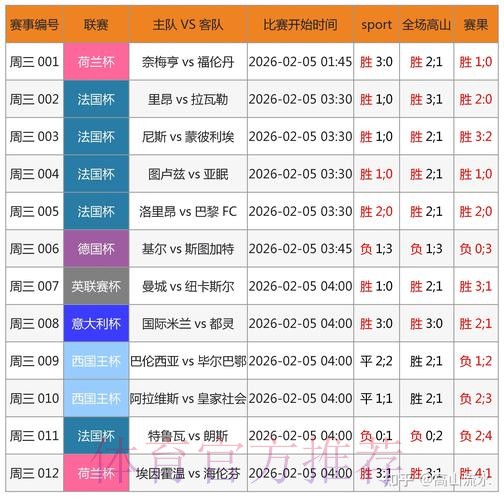 世界杯最全高清比分信息助手